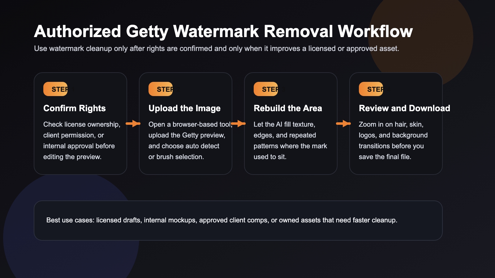 Getty Images Watermark Remover: How to Clean Up Preview Images Without Hurting Quality