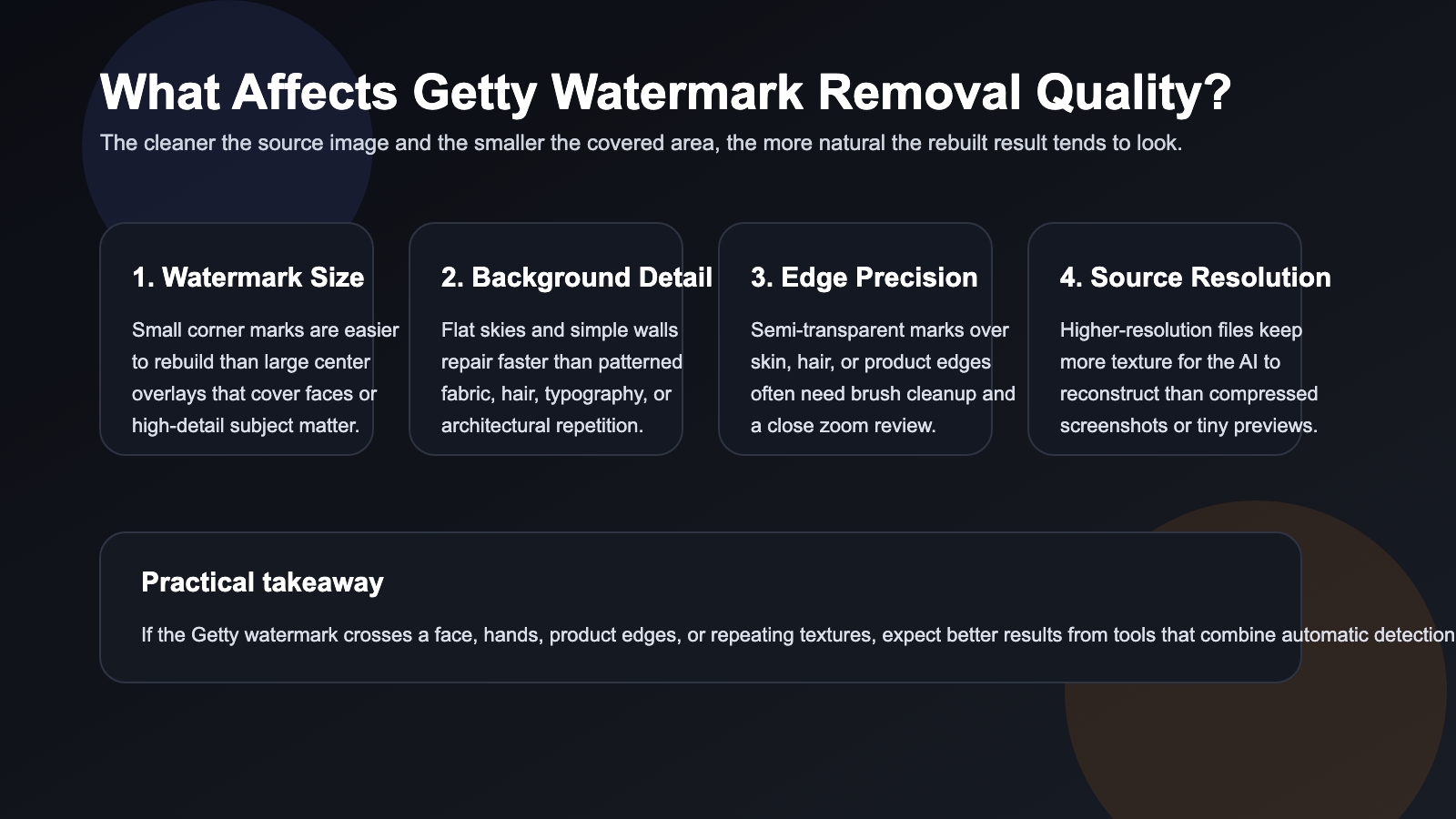 what affects getty watermark removal quality
