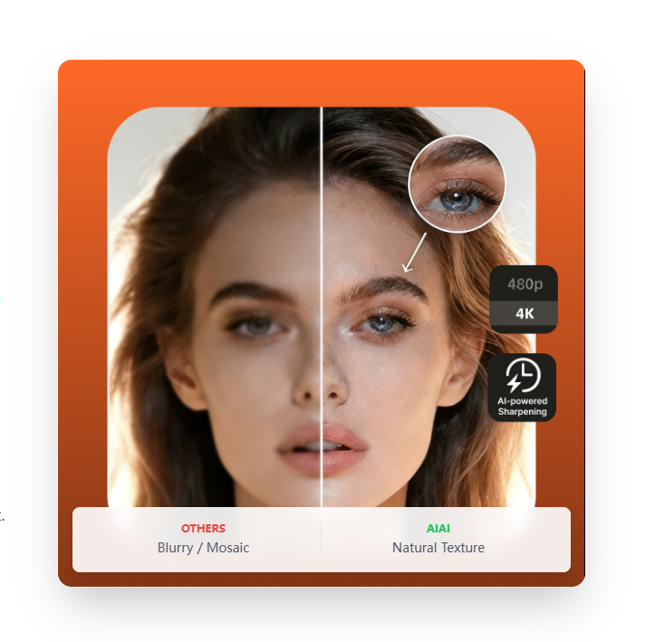 A visual comparison showing how other tools leave a blurry mosaic, while the AIAI text remover from video free tool restores the natural background texture using AI inpainting.