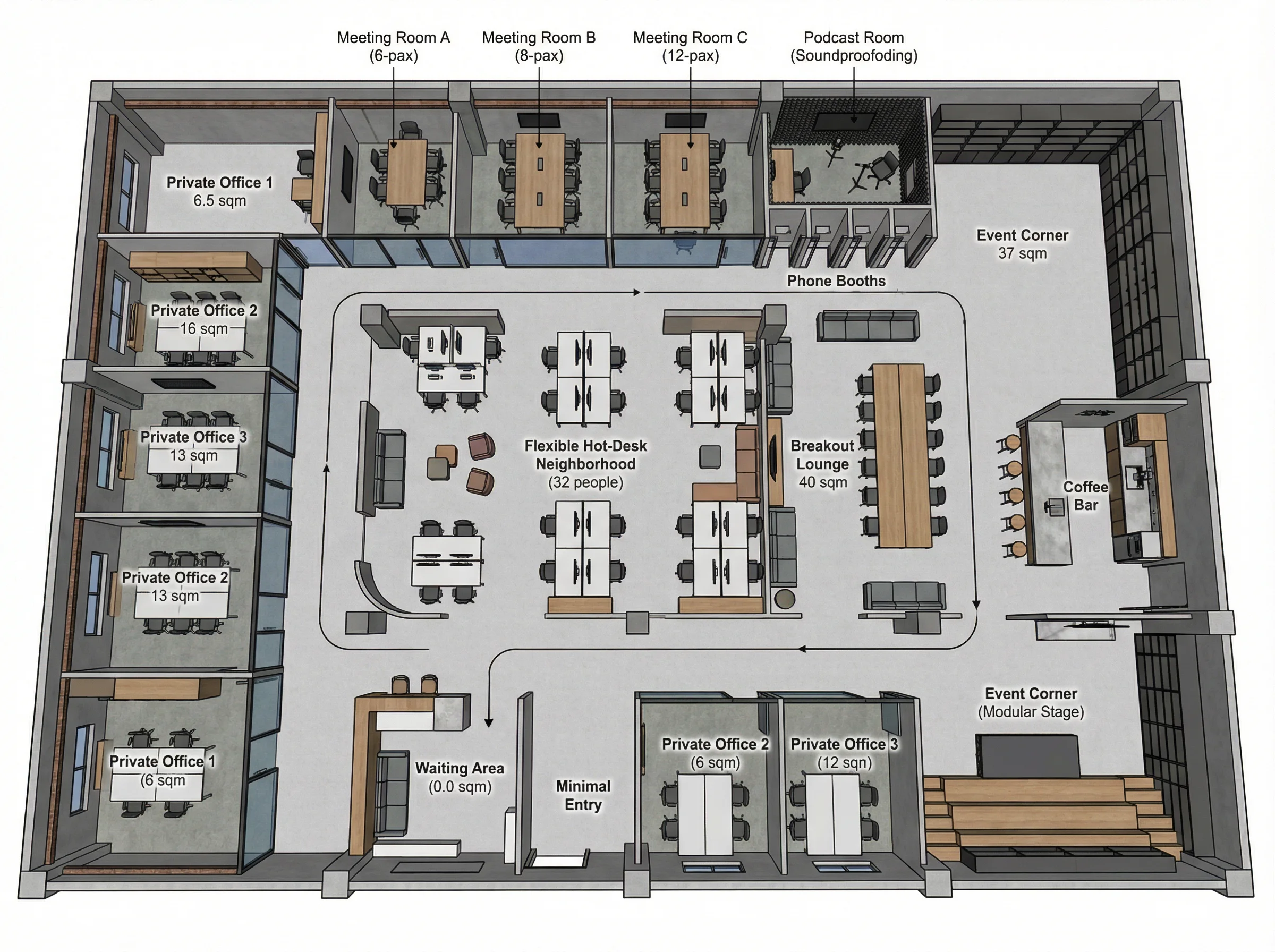 A detailed, annotated office floor plan showing the spatial layout of workstations, meeting rooms, and amenities with dimensions.
