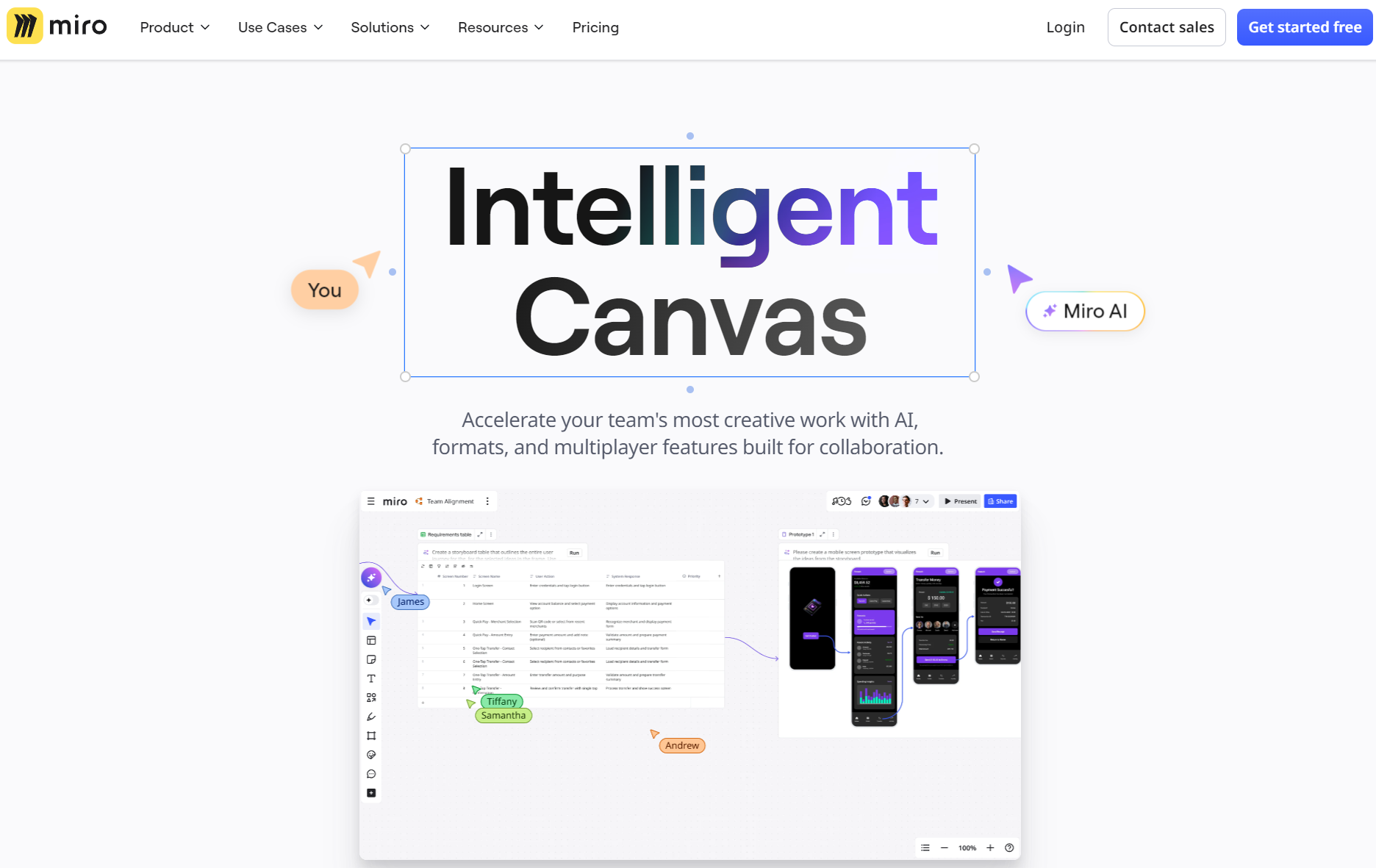 Miro Intelligent Canvas online dashboard showcasing collaborative AI multiplayer features and user alignment flowcharts.