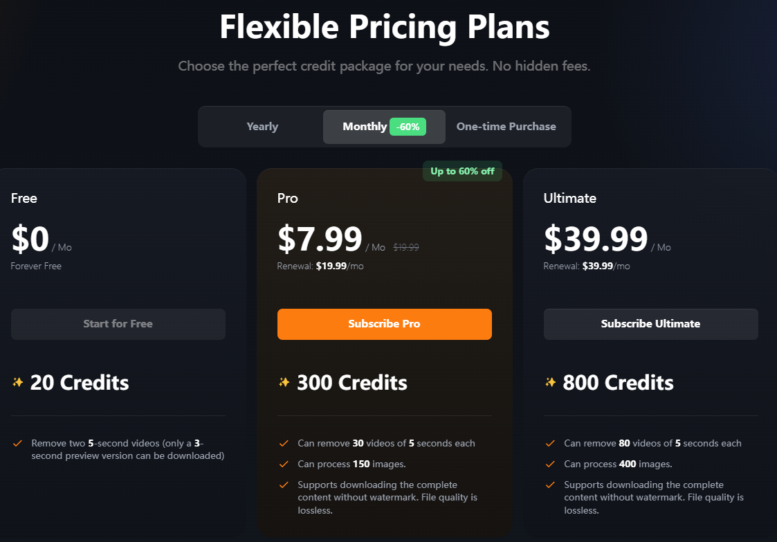 AIAI.com Dreamina watermark remover pricing plans showing free credits and pro monthly subscriptions.